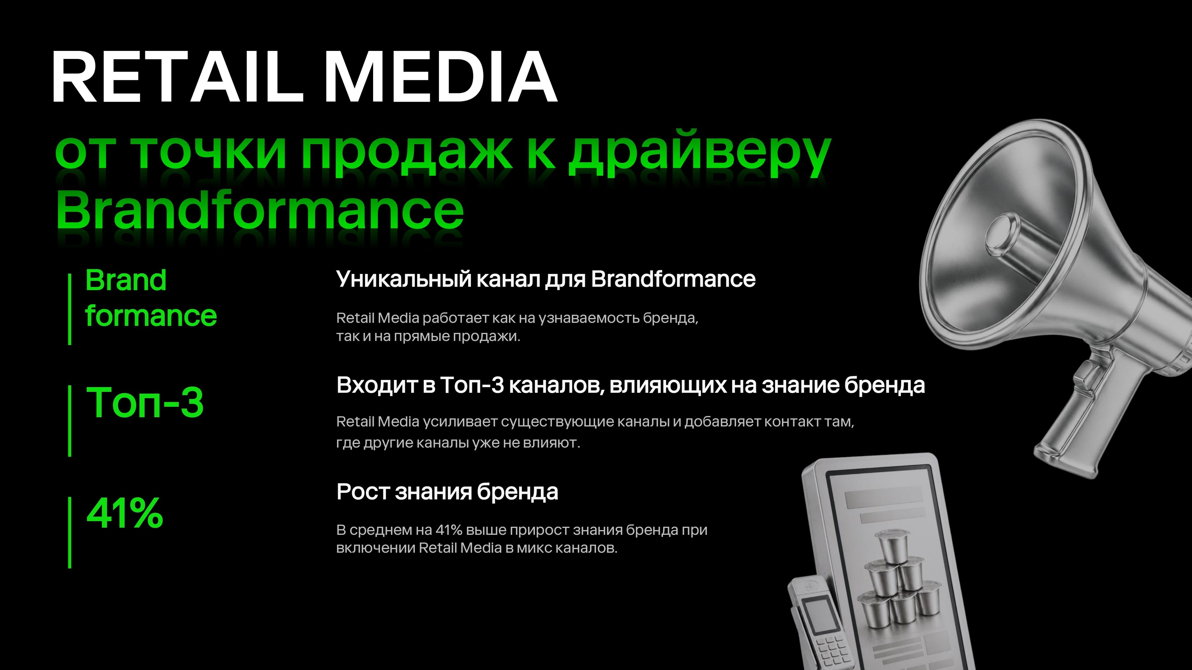 Обзор рынка