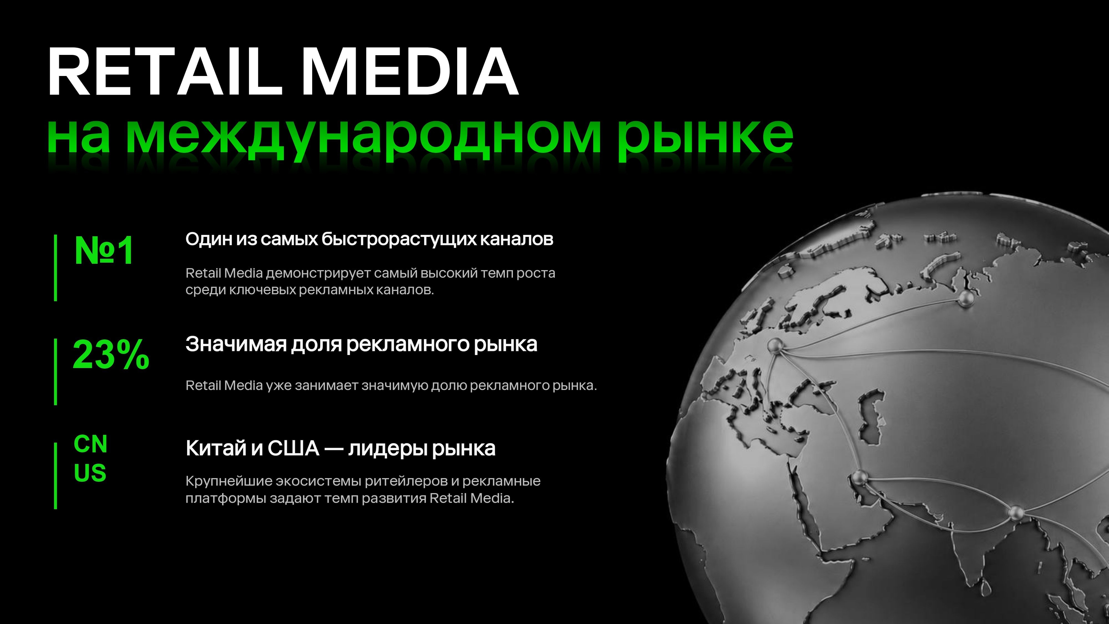 Обзор рынка